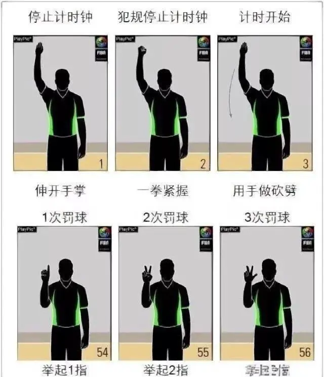 为什么责任感对篮球运动员的发展如此重要_2